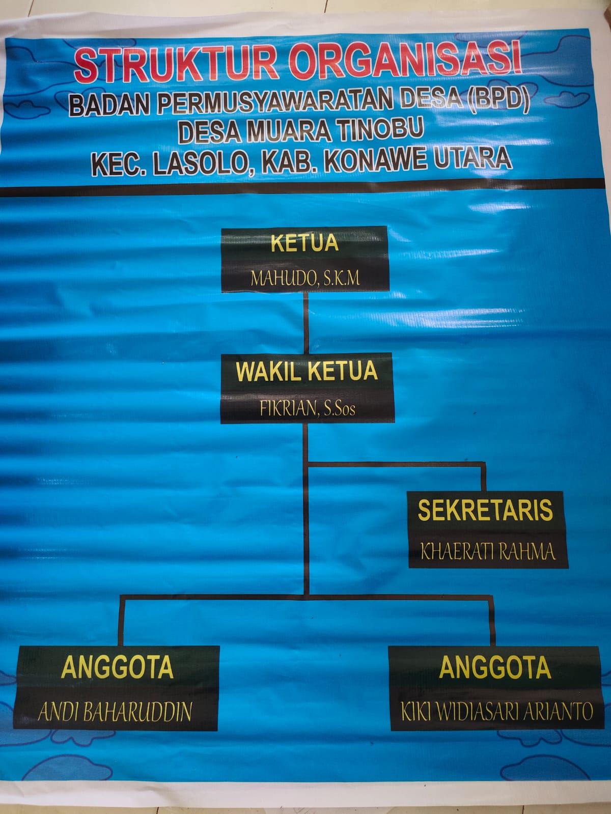 Lembaga Desa